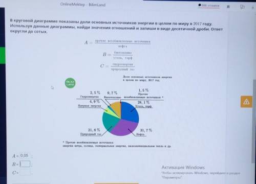 На рисунке изображена диаграмма показывающая количество станций десяти крупнейших метрополитенов