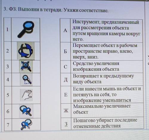 Укажи соответствие. Укажите соответствие перечисленных процессов цифрам на рисунке. В заданиях укажите соответствие (указав аббревиатуру).