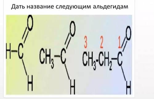 Дали название. Муравьиннқй альдигид.