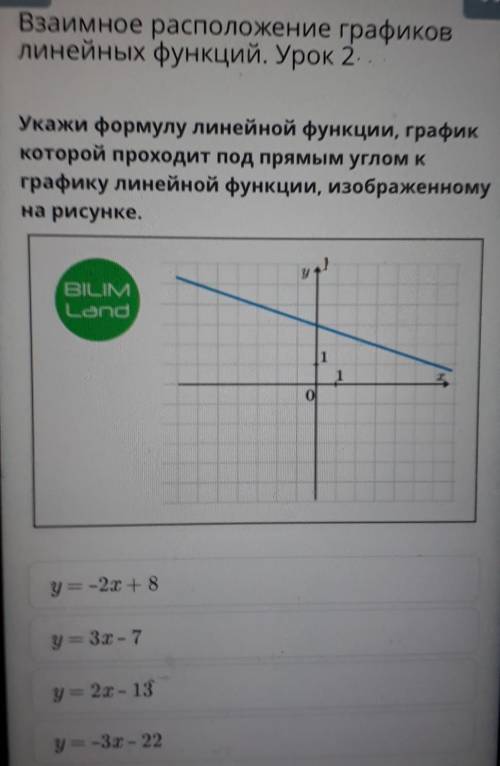 На рисунке изображен график линейной функции укажите формулу