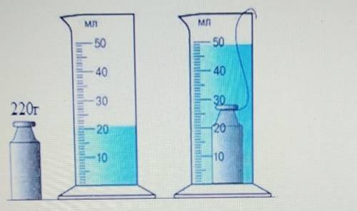 На рисунке показана мензурка. Мензурка с водой рисунке изображена. С помощью менхурки определить объем гири. Определите объем гири с помощью мензурки. Гирька в воде.