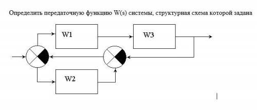 Как определить передаточную функцию по схеме