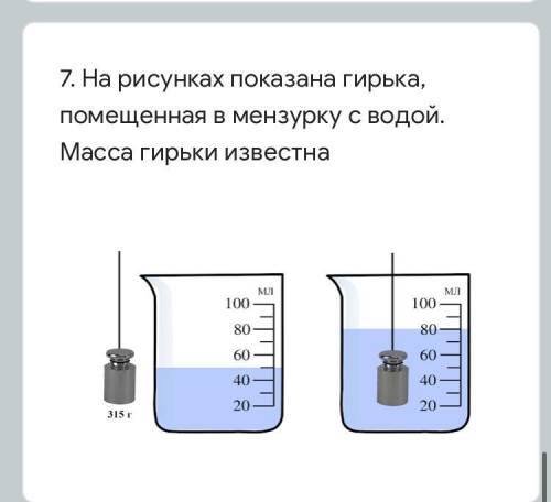 На рисунке показан опыт по определению объема тела неправильной формы