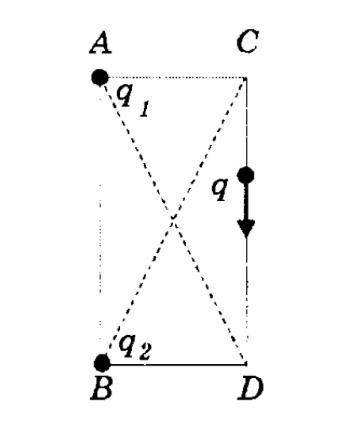 Заряда q1. Три заряда q1 q2 4 10 -8 кл и q3 -8. Q 1 10-8 кл. Q1 5 10-8 кл. Схематичные рисунки заряд q1<q2.
