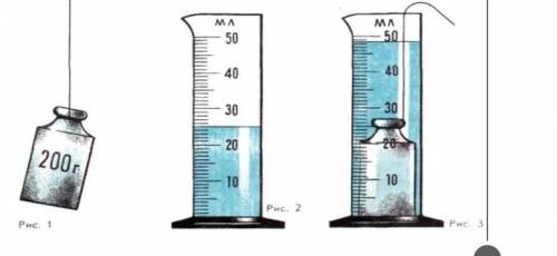 Гайку опустили в мензурку с водой так как показано на рисунке вычислите выталкивающую силу