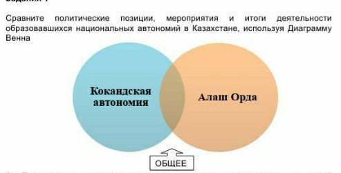 Сравните политическую. Политические позиции. Какие есть политические позиции. Политическая позиция тест. Мероприятий позиция.