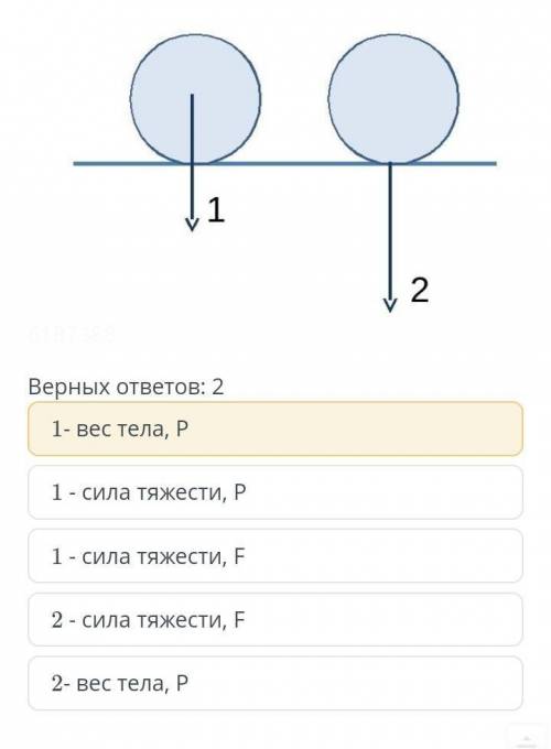 Обозначьте соответствующими буквами силы изображенные на рисунке