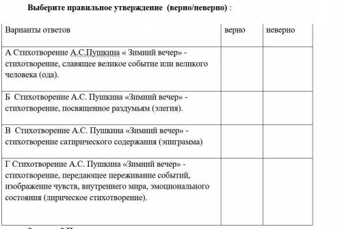 Отметьте неверный вариант утверждения. Утверждение не верно или неверно. Судьи утверждения верно неверно.