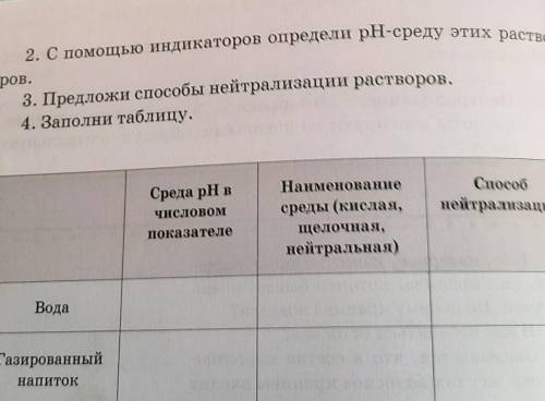 Практическая работа номер 4 определение. Практическая работа 13 определите HP раствора. Практическая работа номер 3 определение круга вакансий. Практическая работа по химии номер 4 испытание растворов индикаторы. Практическая работа номер 5 определение роли России в производстве.