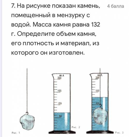 На рисунке показана мензурка с жидкостью выберите правильное утверждение ответ на тест