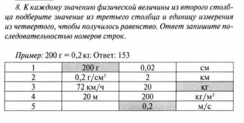 К каждому физической величине из второго. К каждому значению физической величины из второго столбца подберите. К каждому значению физической величины из второго столбца. К каждому значению физических величины из второго. Каждому значению физической величины из 2 столбика подберите ...