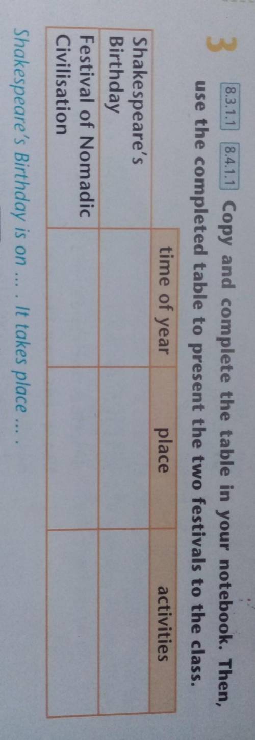 2 complete the table. Таблица по английскому языку complete the Table. Copy and complete the Table ответы. Copy the Table in your Notebook .complete the Table.. Copy the Table and complete it 3 класс ответы.