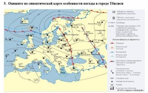 Что показывает синоптическая карта