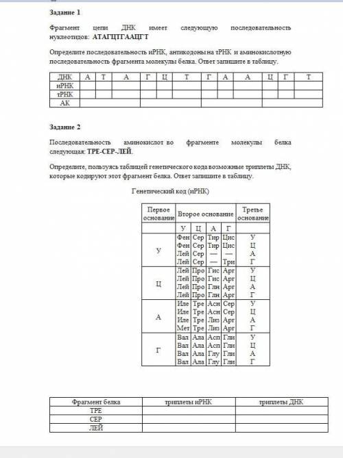 Контрольная работа 2 биология 9 класс