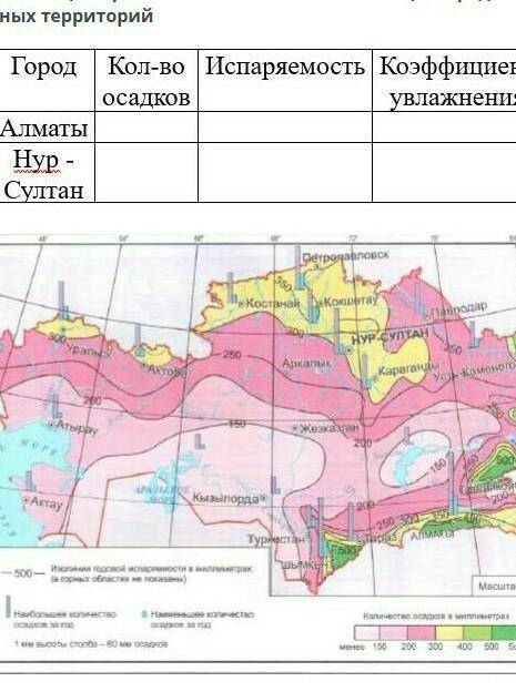 Погода в алматы карта осадков