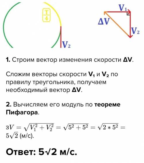 Вертикальная скорость точки. Материальная точка движется по параболе. Материальная точка м. Материальная точка м движется в вертикальной плоскости. Материальная точка схема.