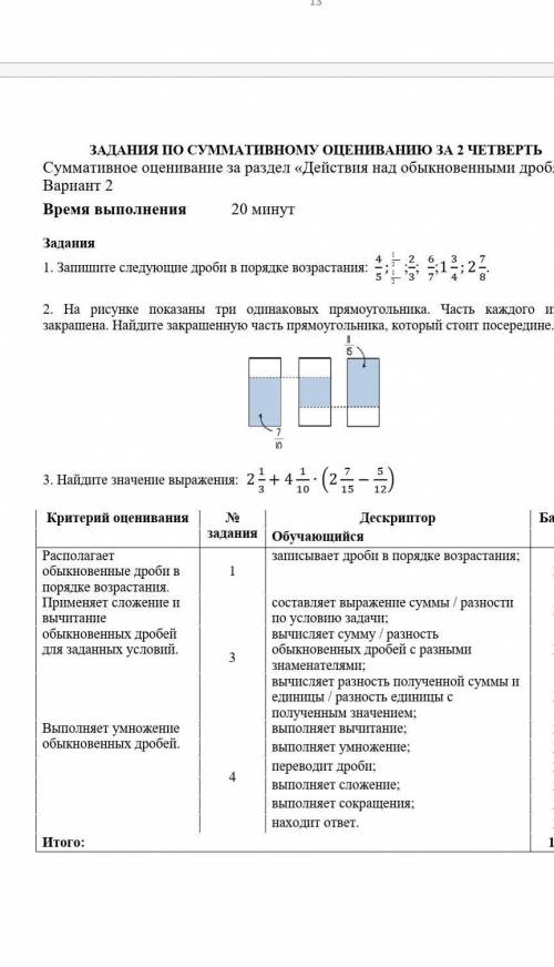 Образец заданий и схема выставления баллов задания суммативного оценивания за 4 четверть по алгебре