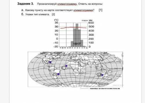 География 35. Климатограмма Самары 2020. Климатограмма станции Амундсен Скотт. Климатограмма Брянска за 2020 год. Климатограмма Абакана 2020.