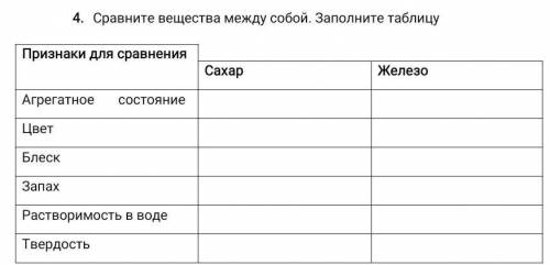 Сравнение вещества. Таблица критерии сравнения вещества. 47 Заполните таблицу. Заполните таблицу используя приведённые вещества. Таблица по сравнению веществ.