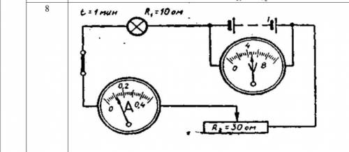 На рисунке изображена шкала делений амперметра согласно показаниям прибора сила тока в цепи равна