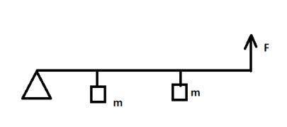 Два груза подвешены к рычагу как показано на рисунке вес первого груза 4н