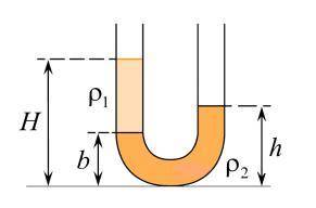 В вертикальные сообщающиеся сосуды поверх ртути налиты. U образная трубка. Стеклянная u образная трубка. U О разная трубка физика. В U-образную трубку налиты вода и керосин.