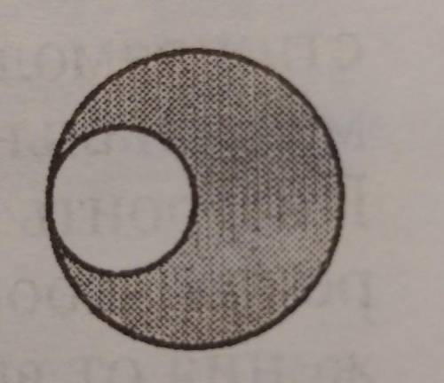 Найдите странную круглую пластину 4. Странные круглые пластины Геншин. Из однородной круглой пластинки вырезан круг, центр которого. Мотометрический тест вырезание круга. Круглая пластина генштейн пакт.