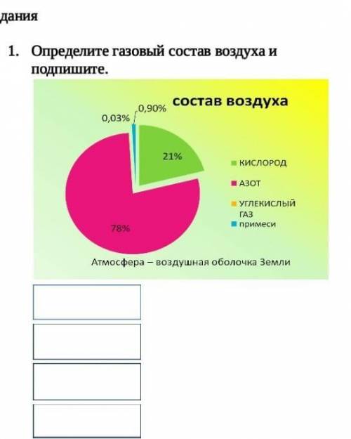 Определите какой газ. Состав воздуха в процентном соотношении. Газовый состав воздуха в процентах. Определение состава газа. Газовый состав воздуха в помещении.