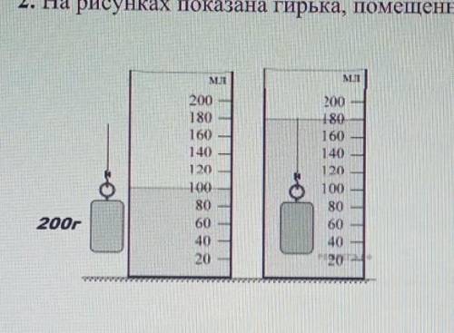 На рисунке изображены весы. Определите объем гири с помощью мензурки. Определите массу стальной гирьки погруженной в МЕНЗУРКУ С водой рис.29. Тест на разрыв гирьки. Как нарисовать гирьку на динамометре.