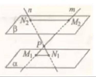 Через точку м лежащую между параллельными плоскостями. Через точку м лежащую между параллельными плоскостями Альфа и бета. Альфа параллельна бета а принадлежит Альфа. Точка р лежит между параллельными плоскостями Альфа и бета. Точка е лежит между плоскостями Альфа и бета.