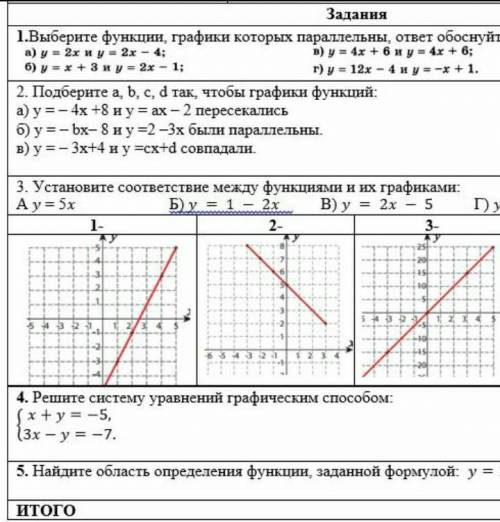 Сор по алгебре 9 класс 3 четверть. Алгебра 2 четверть 7 класс.