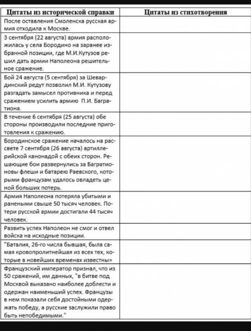 План по стихотворению бородино 8 пунктов