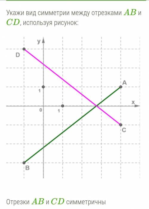 Рисунок симметрично отрезку. Определи вид симметрии между отрезками ab и CD. Вид симметрии между отрезками. Узнайте вид симметрии между отрезками. Определи вид симметрии между отрезками ab и CD, используя рисунок:.