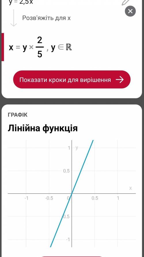 Прямая пропорциональность задана формулой y 3x. Постройте график прямой пропорциональности заданной формулой у -1.5х. Построить график прямой пропорциональности заданной формулой у 3х. График прямой пропорциональности у 3х. График прямой пропорциональной у=3х.