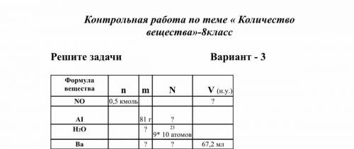 Тема 2 вариант 2 химия. Количество вещества контрольная. Контрольная работа по теме: «количество вещества». Количество вещества проверочная работа. Проверочная работа по химии 8 класс по теме количество вещества.