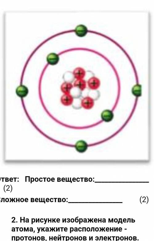 Модель какого атома изображена на рисунке