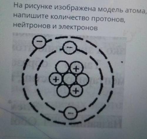 Изображена модель атома химического элемента. На рисунке изображена модель атома химического элемента. На приведенном рисунке изображена модель атома нейтроны протоны. На рисунке изображена модель атома +12. Модель какого атома изображена на рисунке 15.