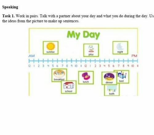 Do during. Task in pairs. Talk in pairs. 25 Talking about your work решебник. Work in pairs tasks.