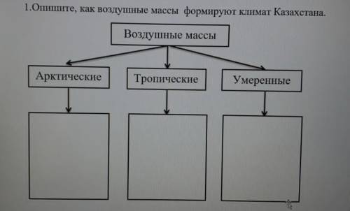 Формирующие воздушные массы. Воздушные массы Казахстана. Опишите тропическую воздушную массу. Воздушные массы Казахстана карта.