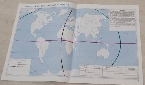 Контурная карта гринвичский меридиан на карте 5 класс