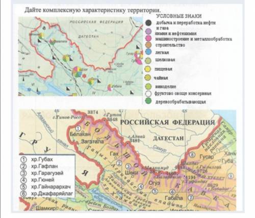 Дайте комплексную характеристику территории по выбору по карте. Дайте комплексную характеристику территории 1) хр губах 2) хр Гафлан.