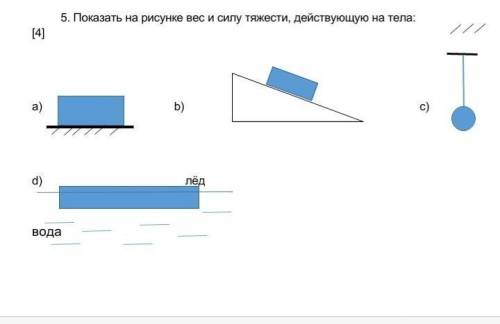 Изобразите силу тяжести на рисунке