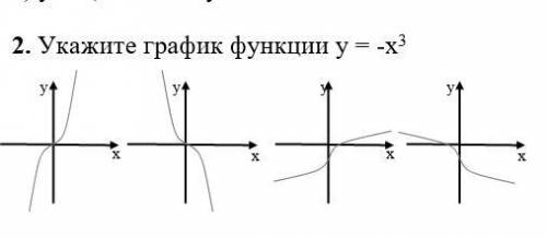 2 четверть 7 класс