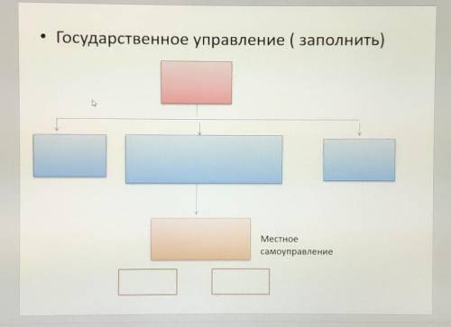 Схема гтк суздаль