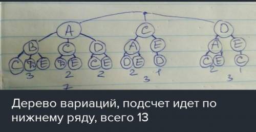 Для составления цепочки используются. Любая бусина с согласной. А ряд для ояки гнншин.