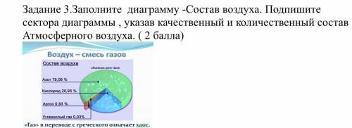 Заполните диаграмму. Качественный и количественный состав воздуха. Качественный и количественный состав атмосферы. Качественным и количественным составом атмосферного воздуха. Количественный состав воздуха диаграмма.