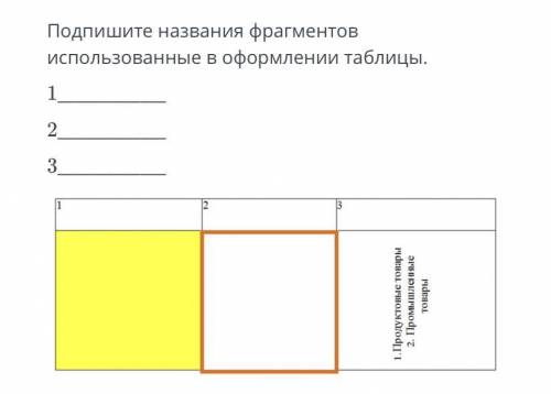 Подпишите названия фрагментов использованных в оформлении таблицы