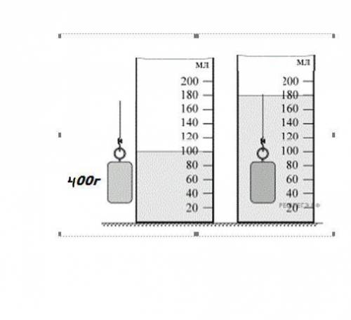Найдите массу стальной гирьки показанной на рисунке