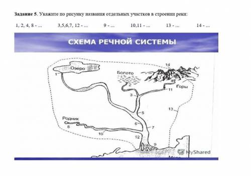 Схема реки 6 класс строение