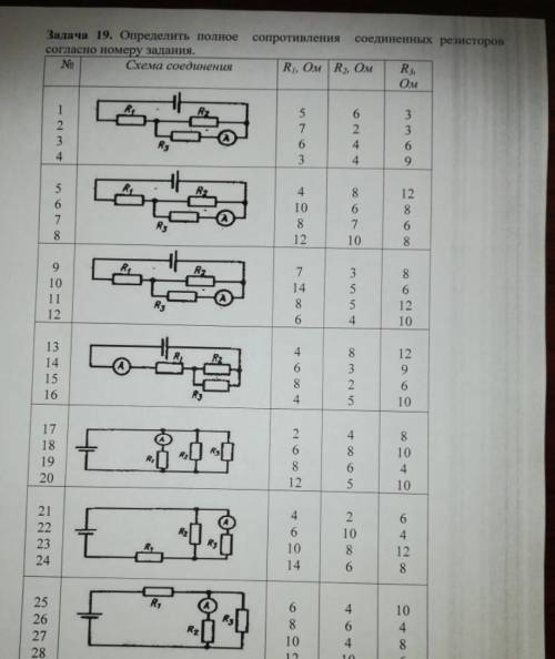 Определить полное сопротивление